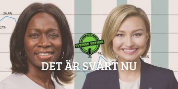 Det är svårt nu (Sverige vaknar #337)
