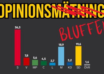 Kan man lita på opinionsmätningar?